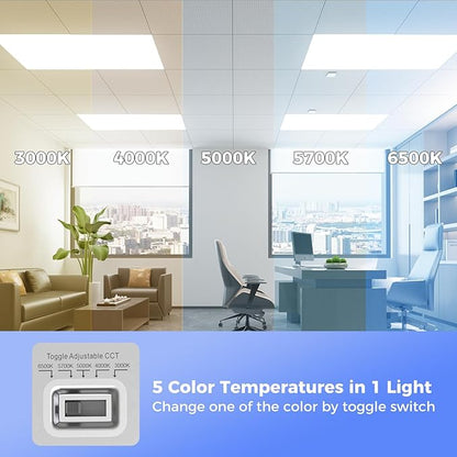 AIKVSXER 42 Pack 2x4 LED Flat Panel Light, Bright 9100LM Office Kitchen Flush - Image 2