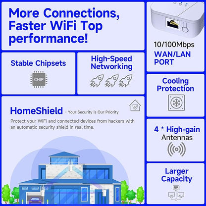 2026 WiFi Extender Signal Booster - Image 8
