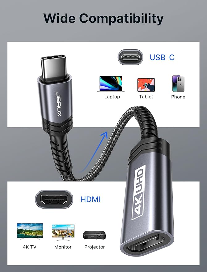 JSAUX USB C to HDMI Adapter 2Pack, 4K USB Type C to HDMI Female Adapter - Image 7