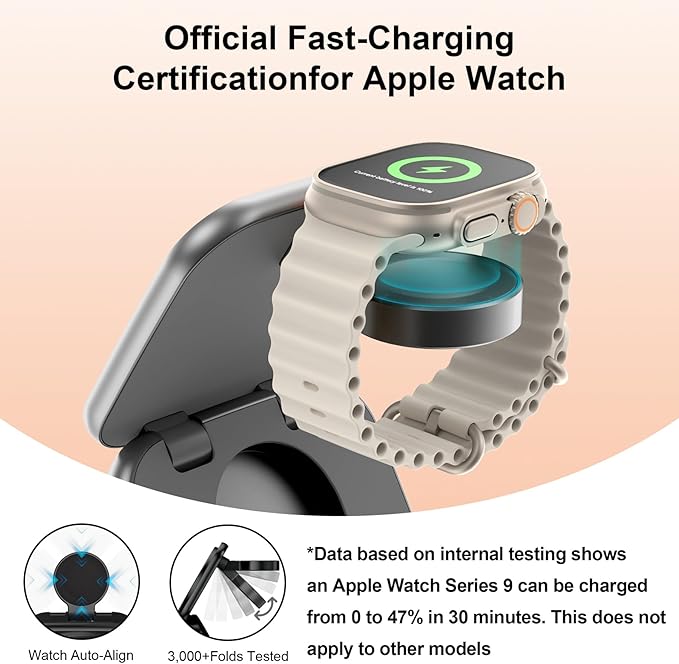 5-in-1 Wireless Charger for MagSafe, AC ISLAND Portable Travel Charging Station - Image 6