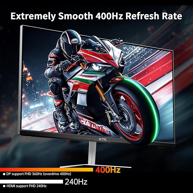 KTC 24.5 Inch 400Hz Gaming Monitor, FHD 1080P 240Hz Computer Monitor, Fast IPS - Image 2
