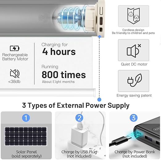 Motorized Blinds with Remote, Automatic Shades Work with Alexa/Google/Apple Home - Image 6