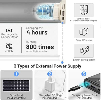 Motorized Blinds with Remote, Automatic Shades Work with Alexa/Google/Apple Home - Image 6