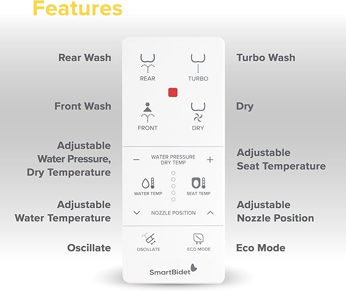 SmartBidet Remote Control Replacement - Image 5