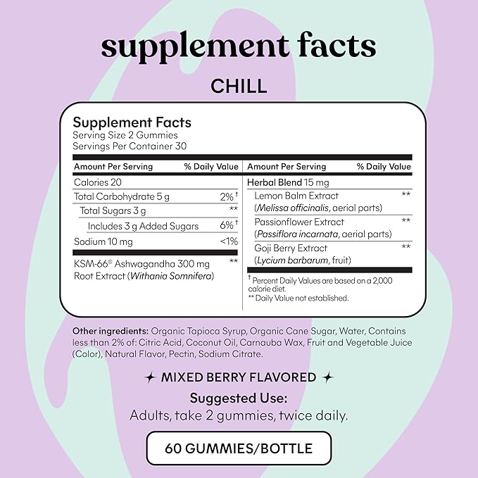 Lemme Chill Stress Relief Gummies - Image 5