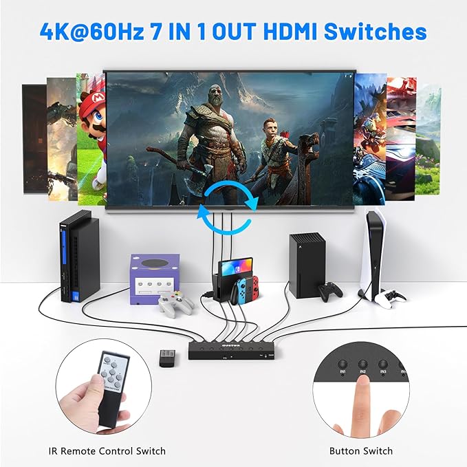 HDMI Switch 7 in 1 Out 4K@60Hz, 7 Port HDMI Switcher Selector Support HDR & - Image 2