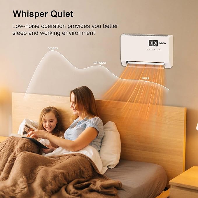 Wall-Mounted Space Heater with ECO Thermostat and Remote Control, LED Display - Image 4
