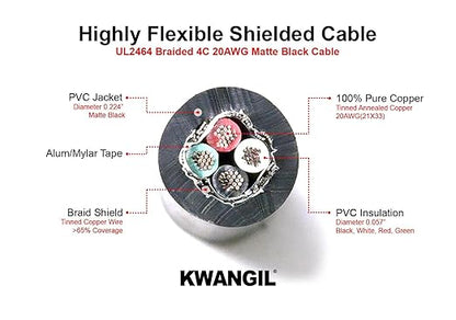 KWANGIL 4C 20AWG AMSB Shielded Cable Wire - Image 2