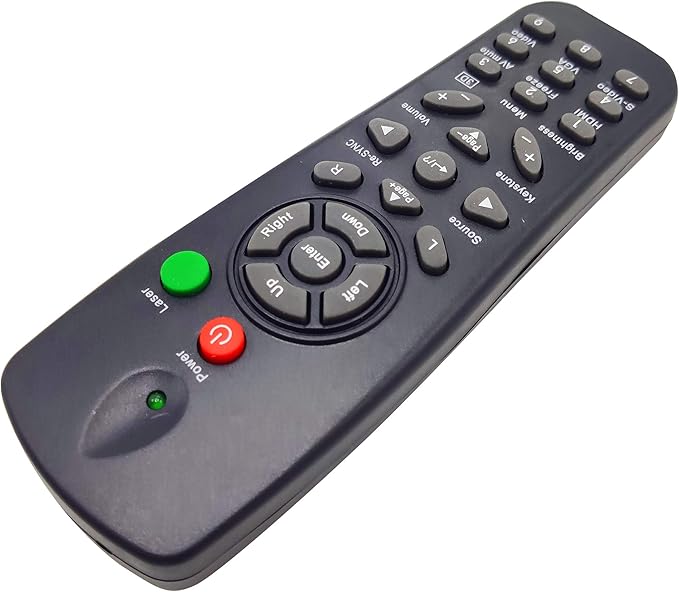 INTECHING BR-5035N Projector Remote Control - Image 3
