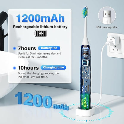 ZUAMEGU Sonic Electric Toothbrush - Image 4