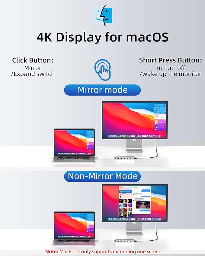 13 in 1 USB C Docking Station - Image 4