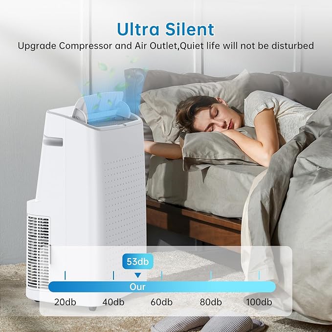 Portable Air Conditioners, 15000 BTU Cooling Capacity - Image 2