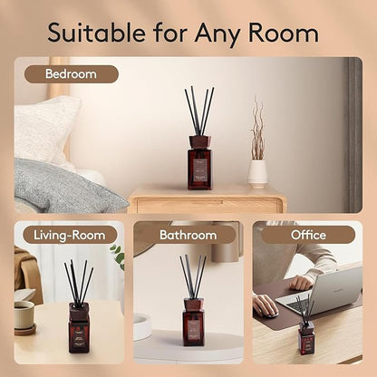 Reed Diffuser Set, 5.2 fl oz Sandalwood Reed Diffuser - Image 6