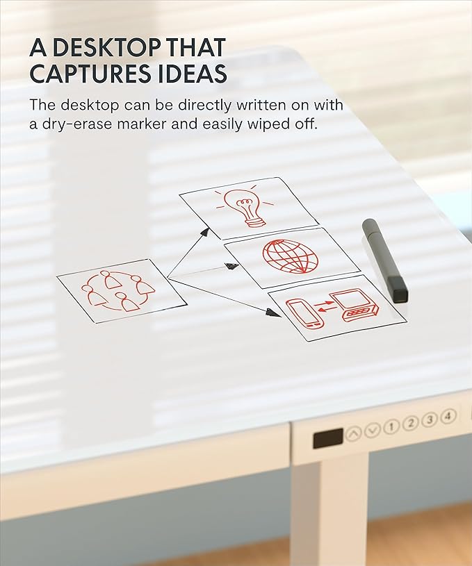 SANODESK Standing Desk with Drawer, Electric Height Adjustable Home Office Desk - Image 4
