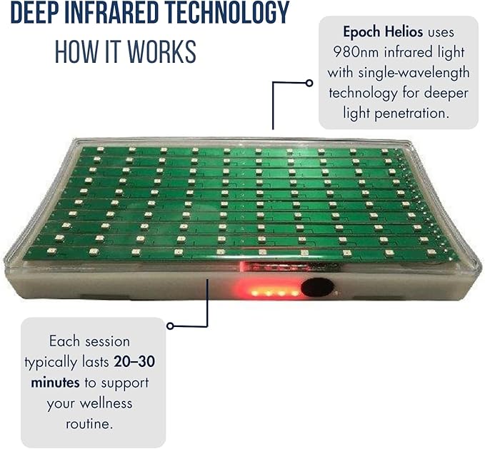 Epoch 980 Helios – 980nm Infrared Light Therapy Panel - Image 3
