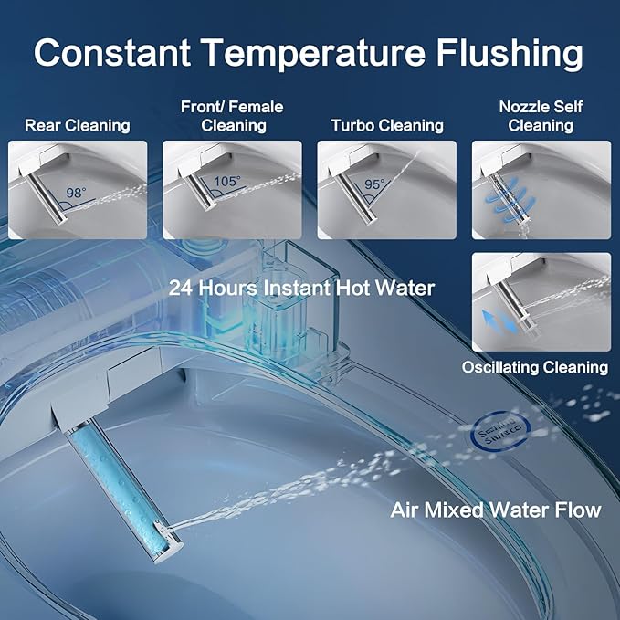 Smart Bidet Toilet Seat with Remote, Adjustable Heated Seat&Air Dryer, Endless - Image 4