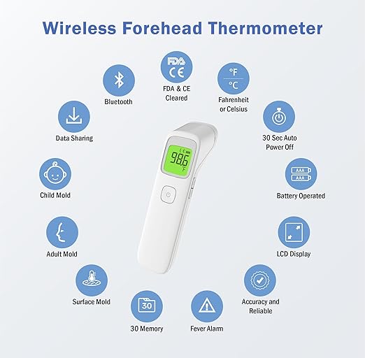 Uright Wireless Forehead Thermometer, Non-Contact Digital Thermometer - Image 2
