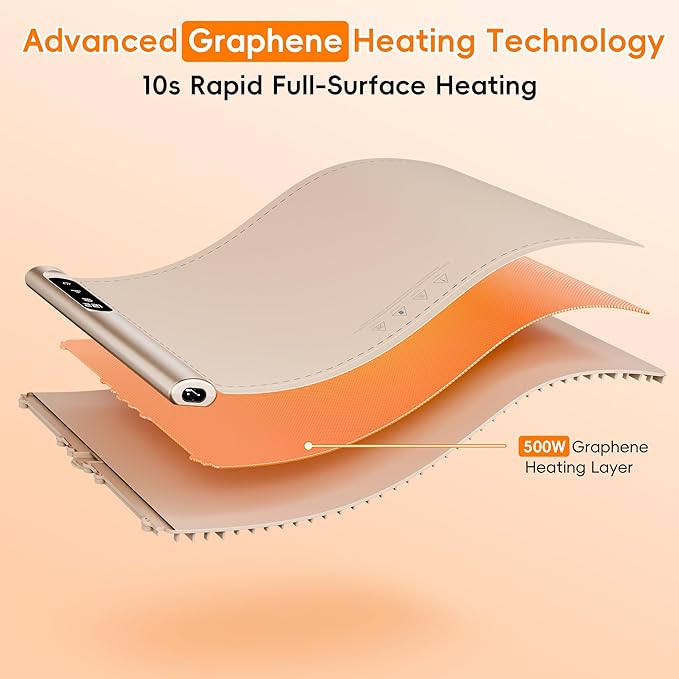 Graphene Food Warming Mat - Image 2