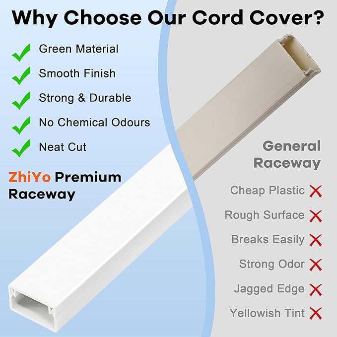 126in Cord Hider Kit, ZhiYo Cord Covers - Image 5