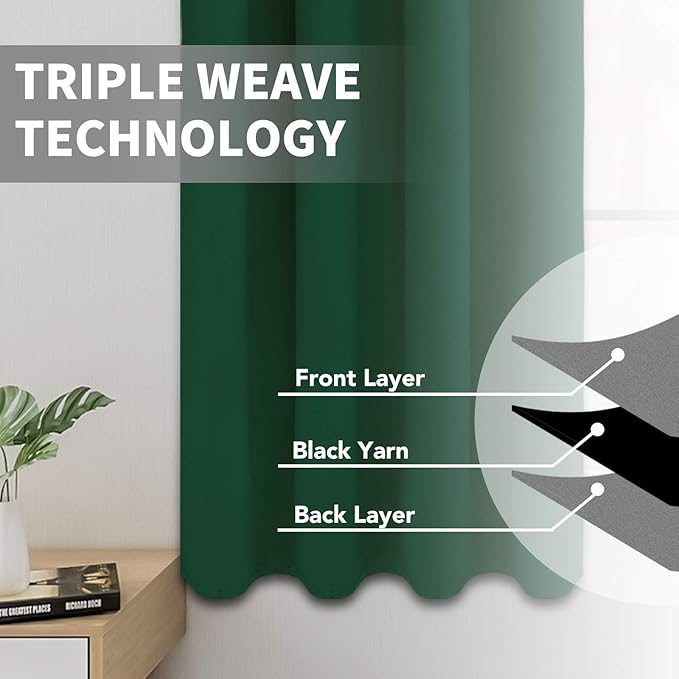 Easy-Going Blackout Curtains for Bedroom, Solid Thermal Insulated Grommet and - Image 3