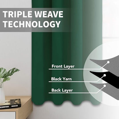 Easy-Going Blackout Curtains for Bedroom, Solid Thermal Insulated Grommet and - Image 3
