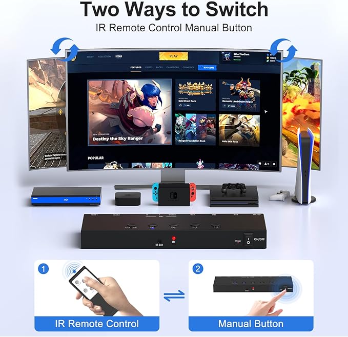 Y.D.F to 2 HDMI Converter Switcher Splitter Support 4:3/16:9 Switching - Image 5