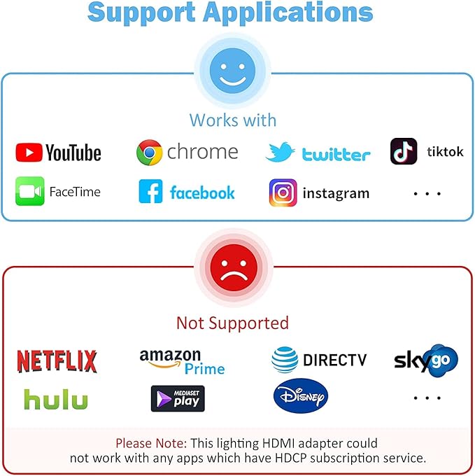 Apple MFi Certified Lightning to HDMI Digital AV Adapter 1080P HD Video HDMI - Image 7