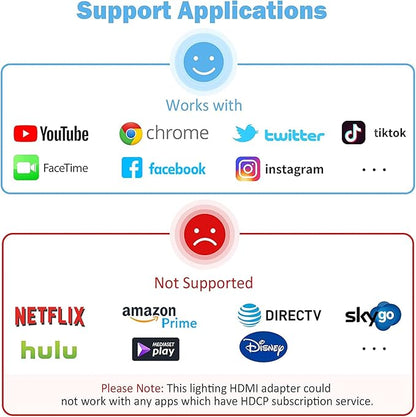 Apple MFi Certified Lightning to HDMI Digital AV Adapter 1080P HD Video HDMI - Image 7