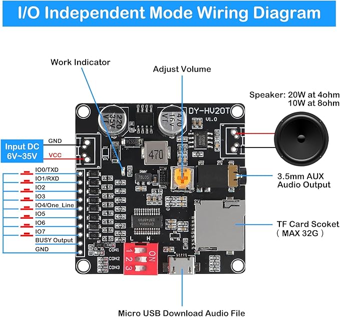 AITIAO 2PCS 20W Voice Playback Module MP3 Music Player DC 6-35V 12V/24V Sound - Image 4