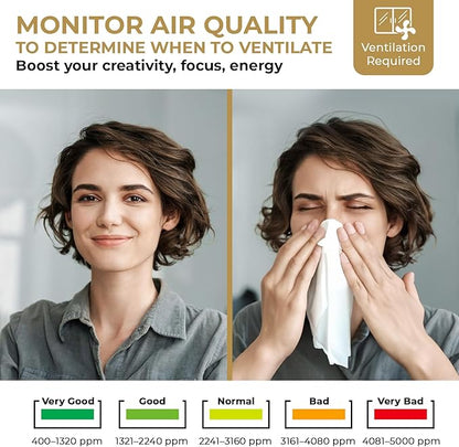 U UNNI CO2 Monitor Carbon Dioxide Detector - Image 6