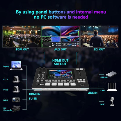 SPROLINK Neolive R5S PRO Professional Live Streaming Switcher, 5.5-inch Screen - Image 2