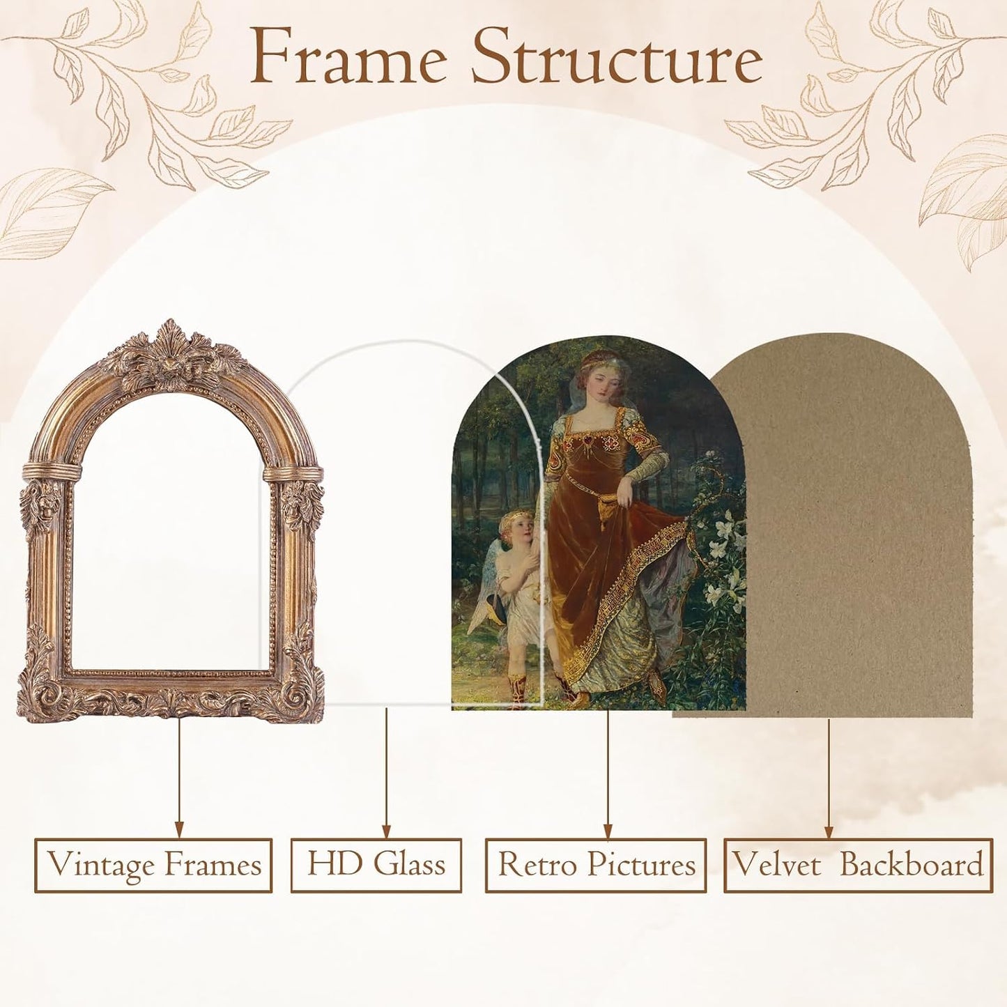 Bronze Antique Picture Frames 2.5x3.5 Ornate Arched Vintage Picture Frames with Glass Front for Wall Hanging and Tabletop Photo Gallery Wall Decor Vintage Home Decor