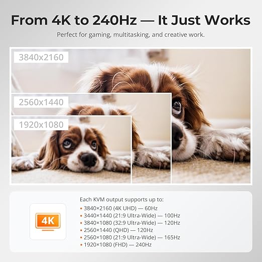 TESmart HDMI KVM Switch 3 Monitors 2 Computers 4K@60Hz, USB 3.0 KVM Switch - Image 6