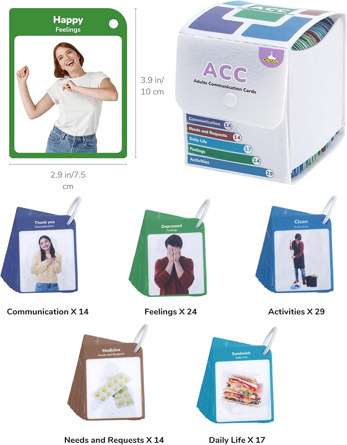 CHEFAN Adult Communication Cards, Non Verbal Speech Therapy Communication - Image 2