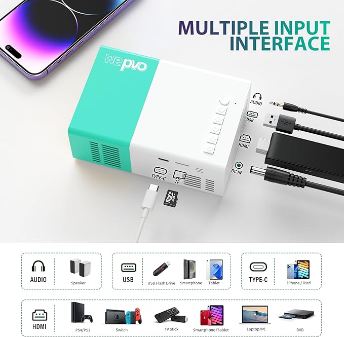 Projector Mini Portable Outdoor Movie Projectors, LED Pico Video Projector - Image 3