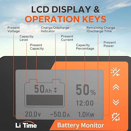 LiTime 500A Battery Monitor - Image 5