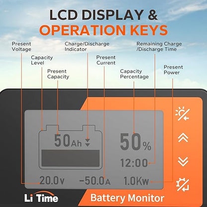 LiTime 500A Battery Monitor - Image 5