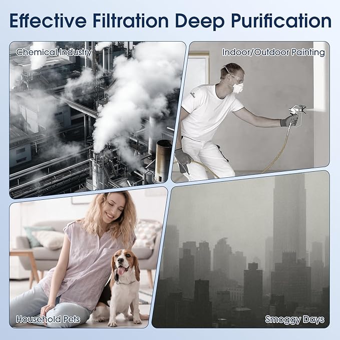 3000 Air Replacement Filters, Compatible - Image 7