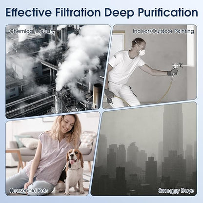 3000 Air Replacement Filters, Compatible - Image 7