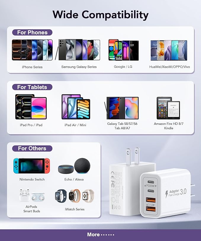 40W USB C Charger Block, Samsung Galaxy - Image 4