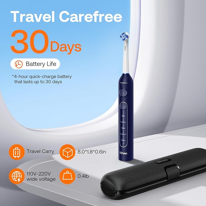 Bitvae R2 Rotating Travel Electric Toothbrush, 8 Professional Brush Heads - Image 6
