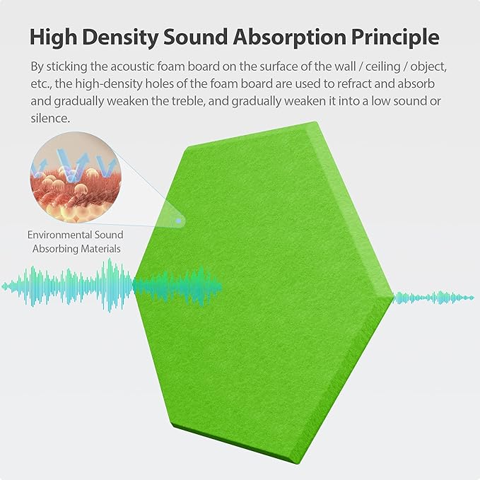 Amantech 12 Pack Acoustic Panels Self Adhesive Sound Proof Foam, High Density - Image 2