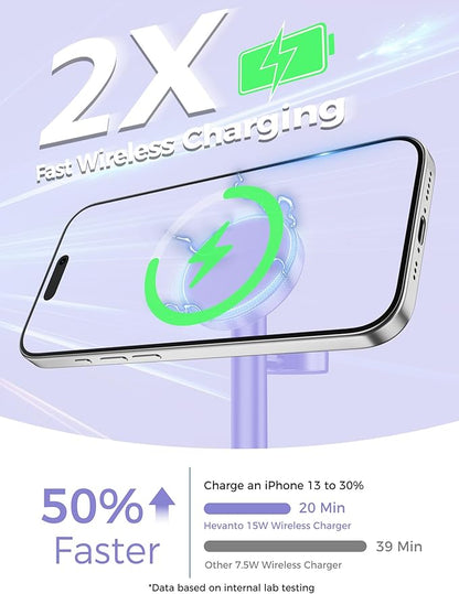 Hevanto 2025 3 in 1 Wireless Charging Station - Image 2
