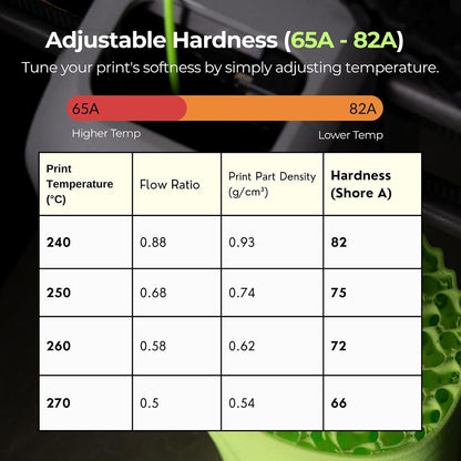 siraya tech flex tpu air - active foaming, front angle view