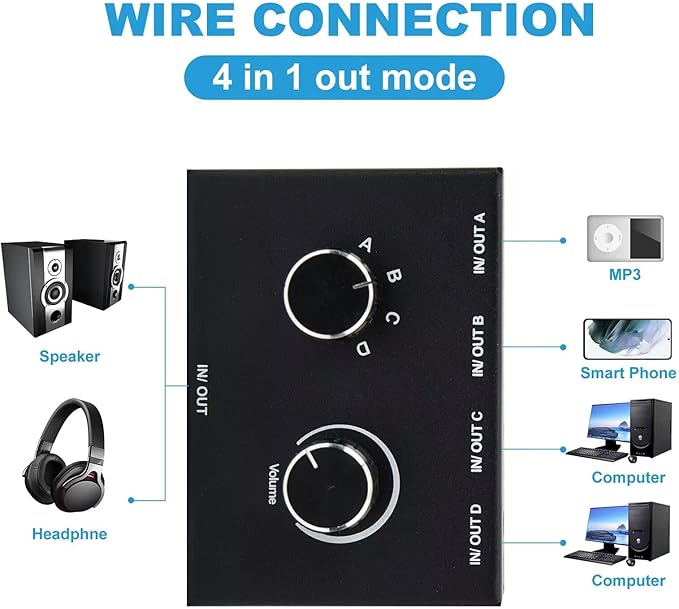 AV Access 4 Port Audio Switcher - Image 5