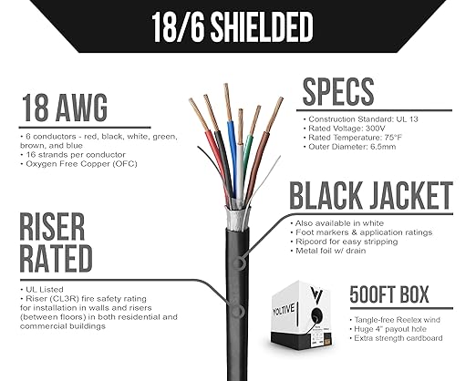 Voltive 18/6 Shielded Low Voltage Wire, Riser CL3R, 500ft - Image 2