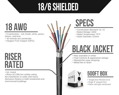Voltive 18/6 Shielded Low Voltage Wire, Riser CL3R, 500ft - Image 2