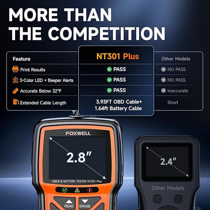 Upgraded of NT301, 2-in-1 FOXWELL NT301 Plus OBD2 Scanner Car Battery Tester - Image 9