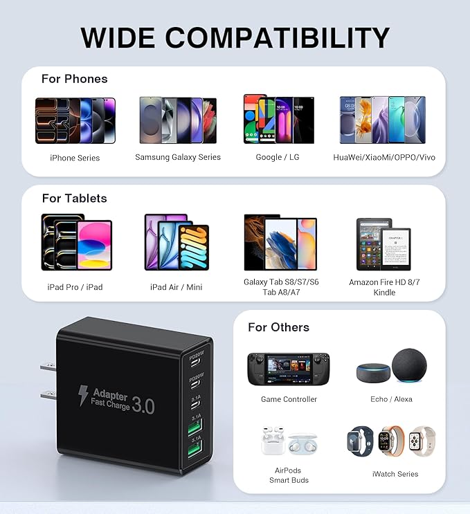 USB C Wall Charger, 60W Type C Charger Block 5-Port Fast Charging Blocks - Image 5