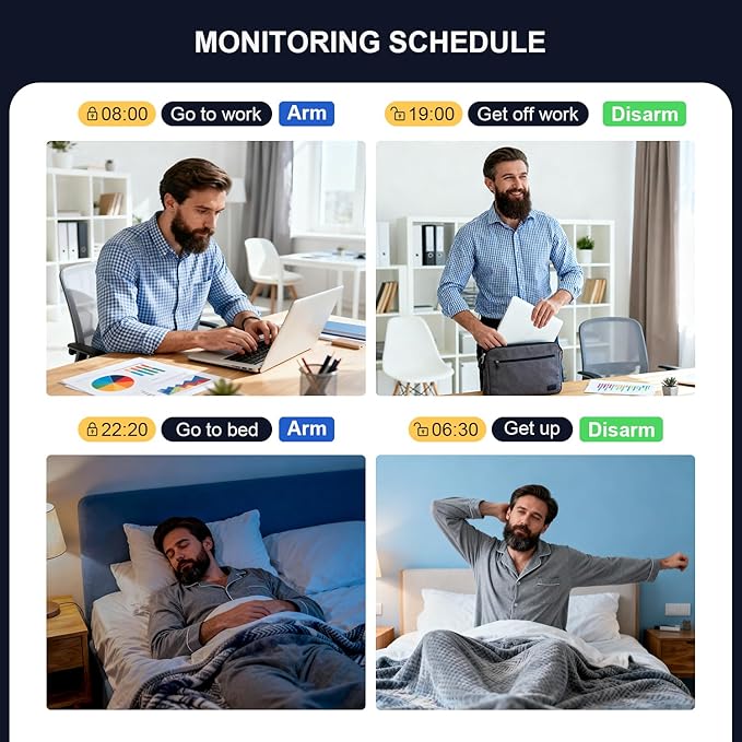 PGST WiFi Home Alarm System - Image 8